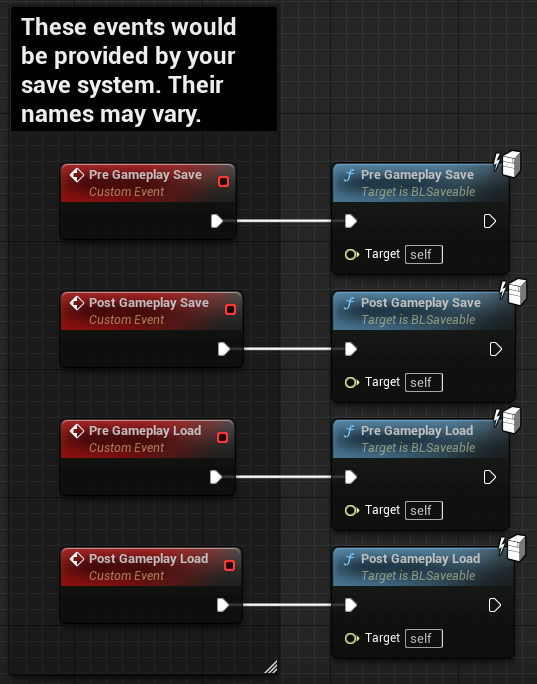 Blueprint Save Events